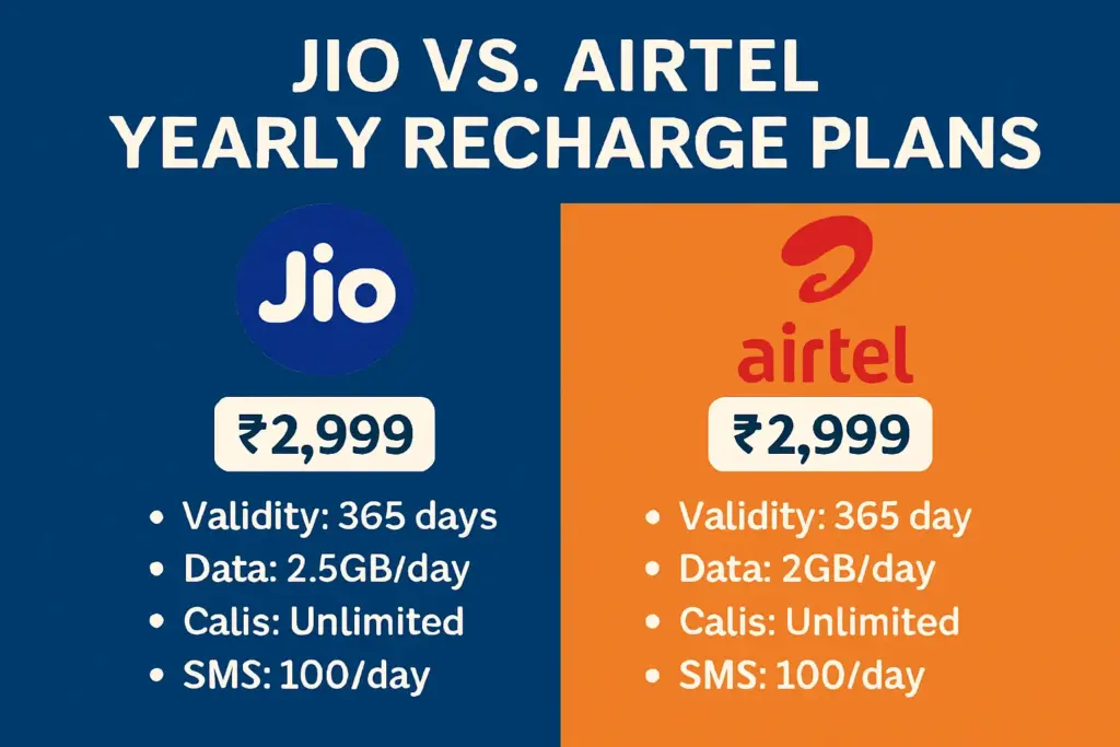 Jio vs Airtel Yearly Recharge Comparison