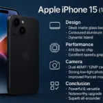 Apple iPhone 15